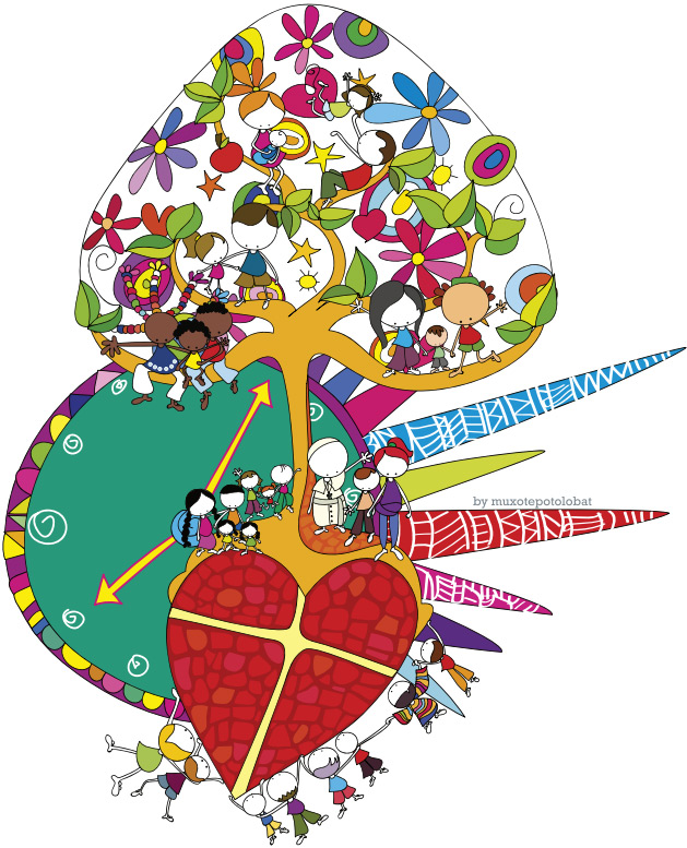 Reloj de la Familia